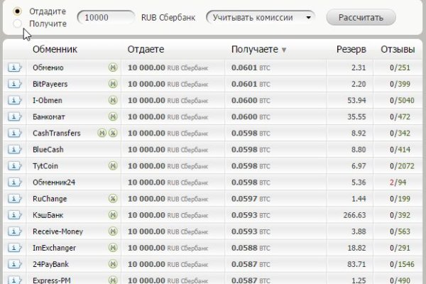 Kraken ссылка на сайт актуальная