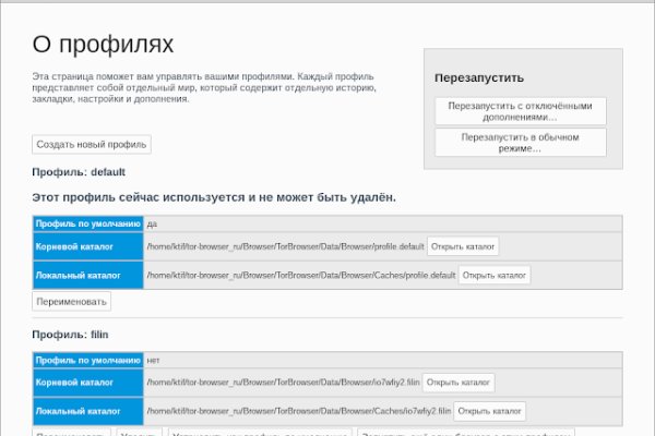 Ссылка для входа на сайт kraken